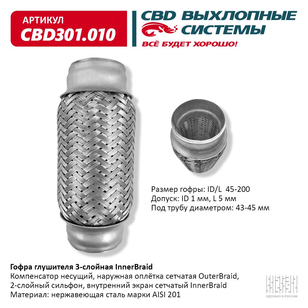 2ef414db44d411ea84a900235a0b67f8_fbbd906464ad11ec89da901b0e59903b
